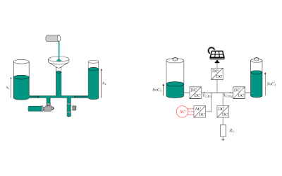 State of Grid Schema